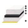 Sound-deadening and sound-insulating panels with perforated synthetic leather